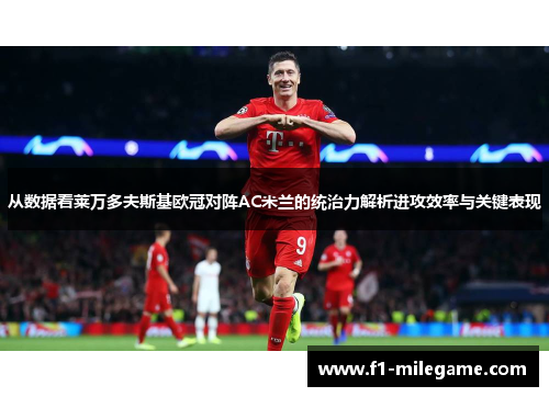 从数据看莱万多夫斯基欧冠对阵AC米兰的统治力解析进攻效率与关键表现