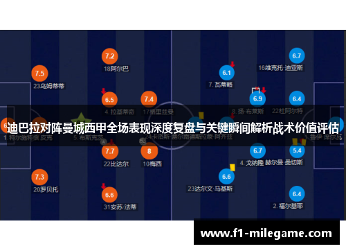 迪巴拉对阵曼城西甲全场表现深度复盘与关键瞬间解析战术价值评估